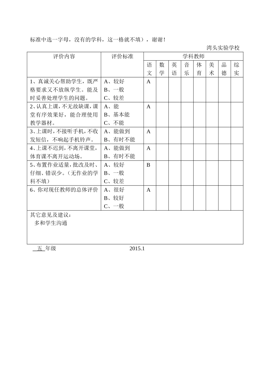 学生家长评价教师调查问卷(小学) (9)_第2页