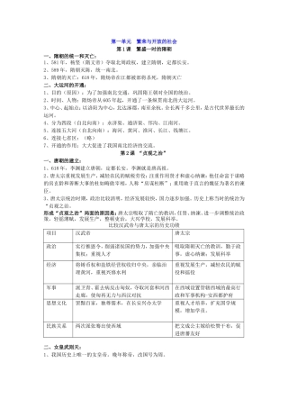 历史七下复习提纲