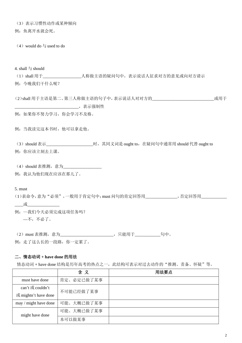 人教版新课标必修模块3系统语法梳理：情态动词_第2页