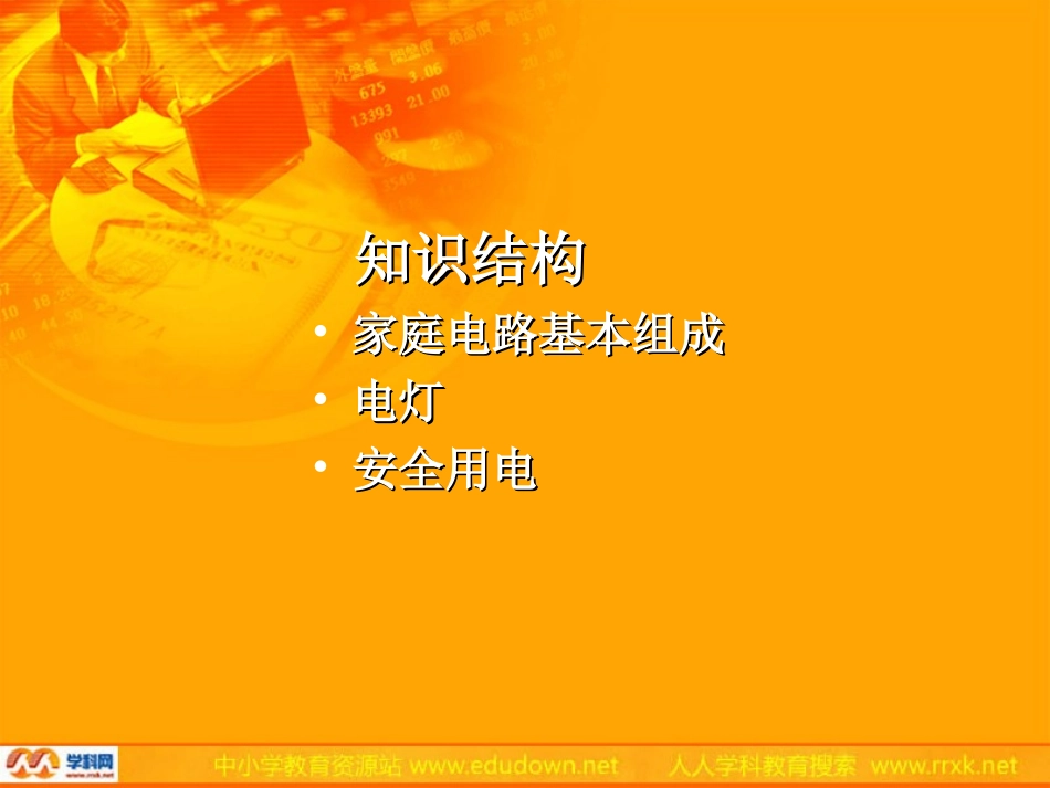 沪科版物理九年级145《家庭用电》PPT课件4_第3页