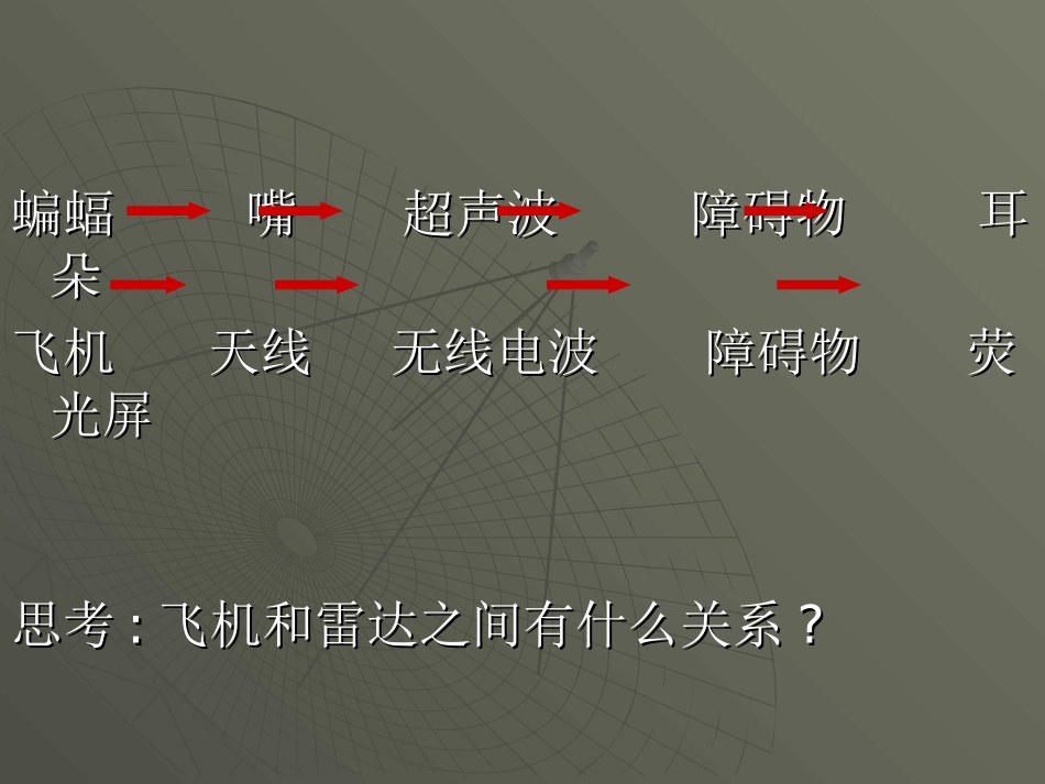 《篇幅与雷达》教学课件_第3页
