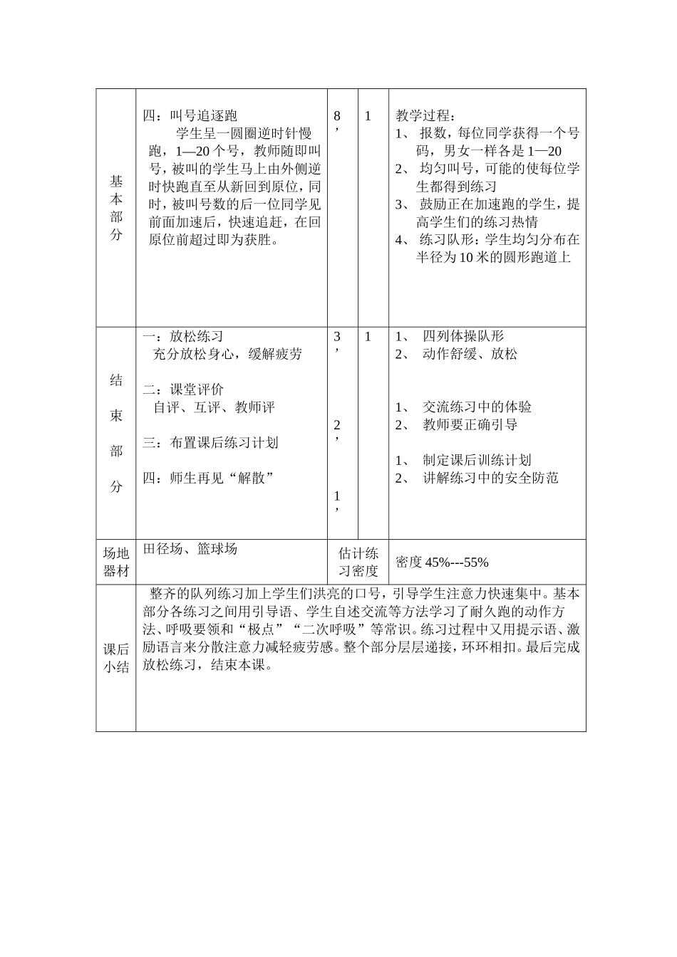 初一耐久跑教案_第3页