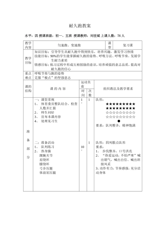 初一耐久跑教案