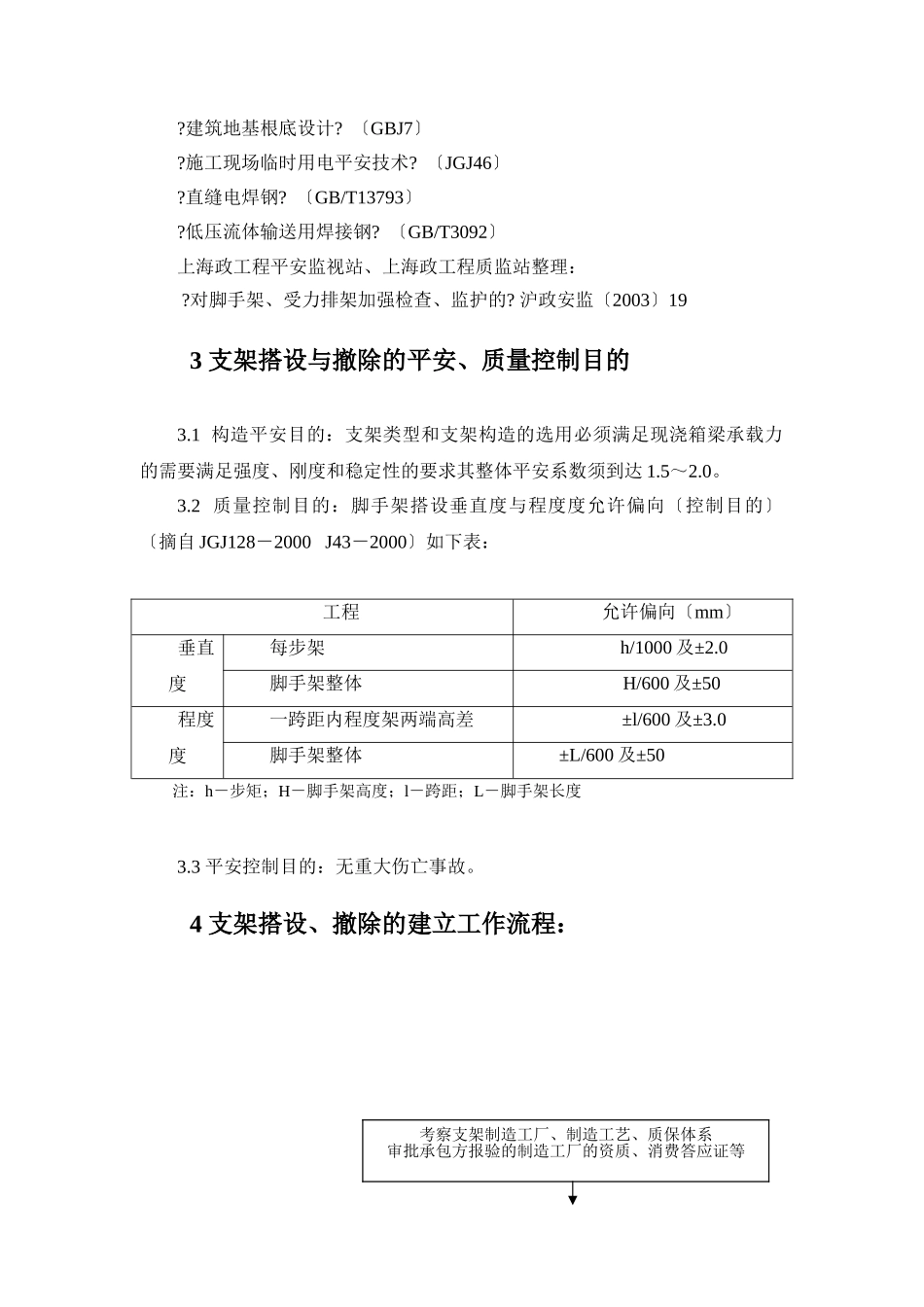 支架搭设和拆除监理实施细则_第3页