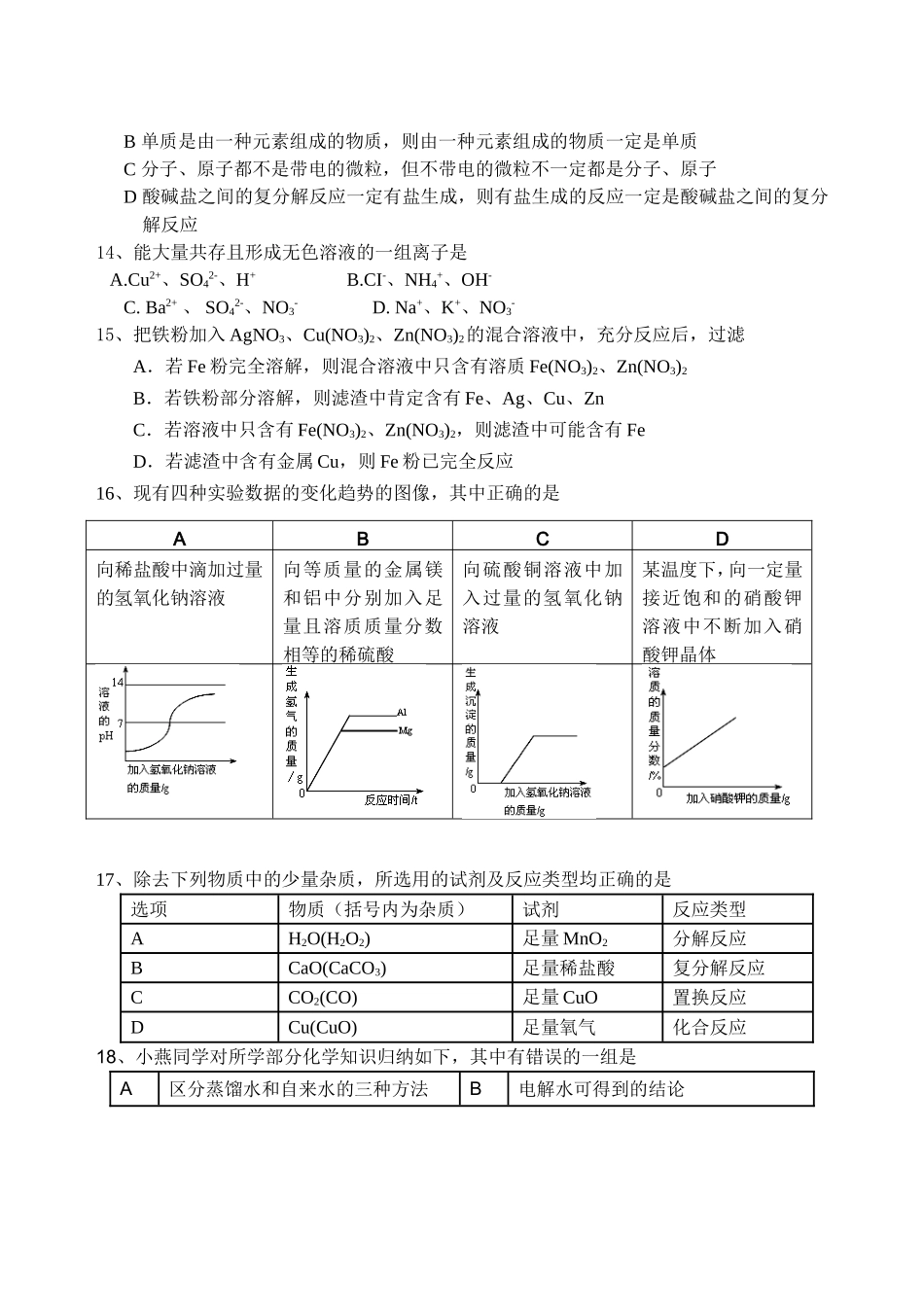 2015化学综合训练_第3页