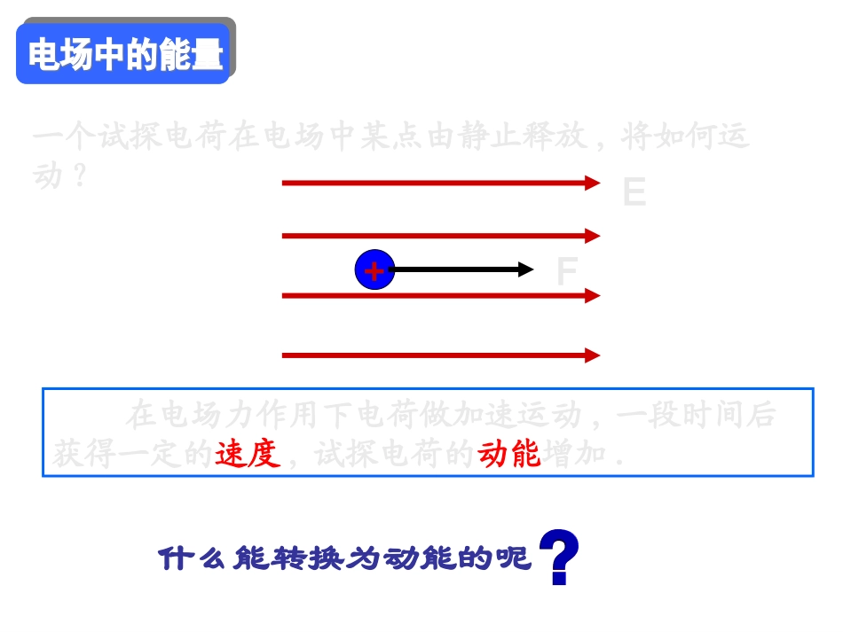 电势能和电势_第2页