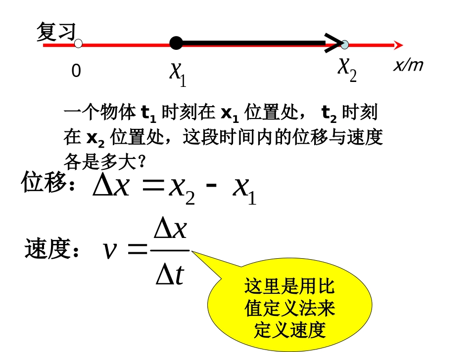高一物理必修一加速度课件_第2页