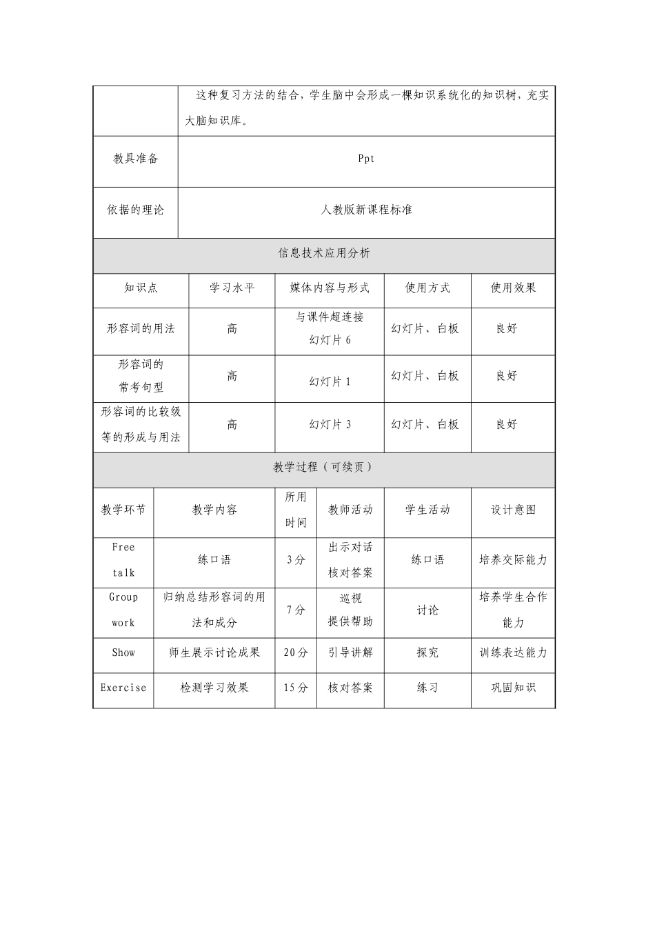何晓媛教学设计稿_第3页