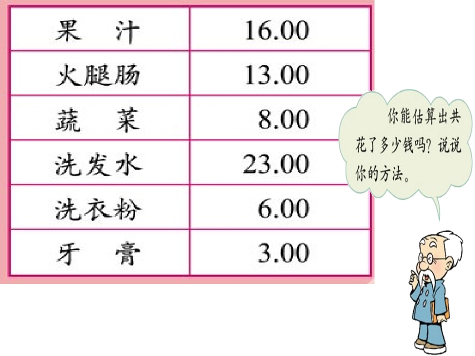 《估计费用》课件11_第3页