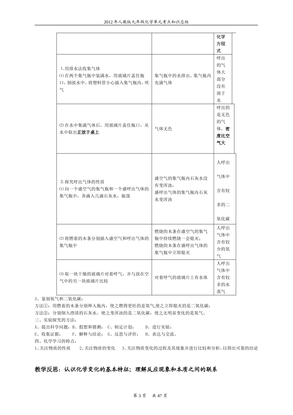 2012年人教版九年级化学单元考点知识总结(全册)_第3页