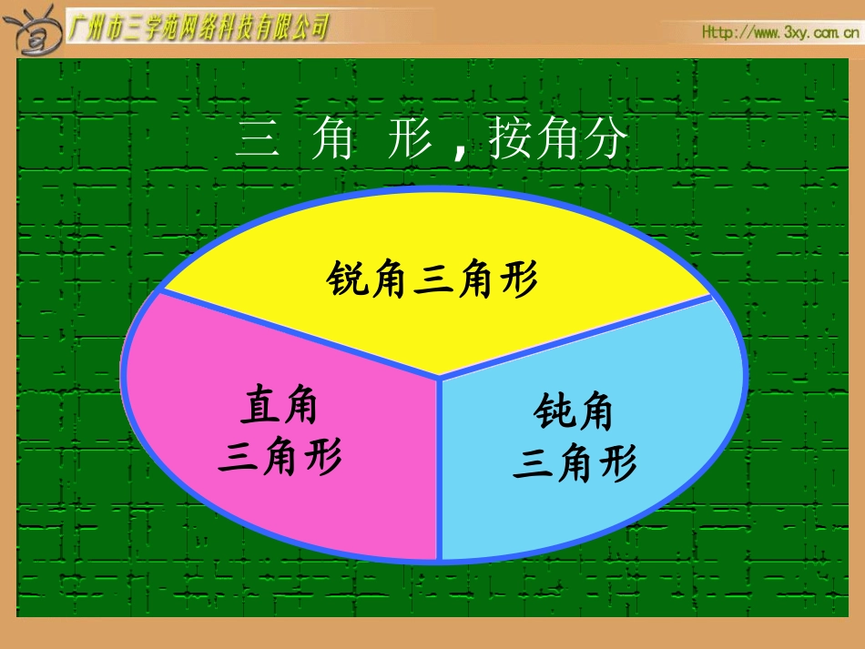 三角形分类1_第2页