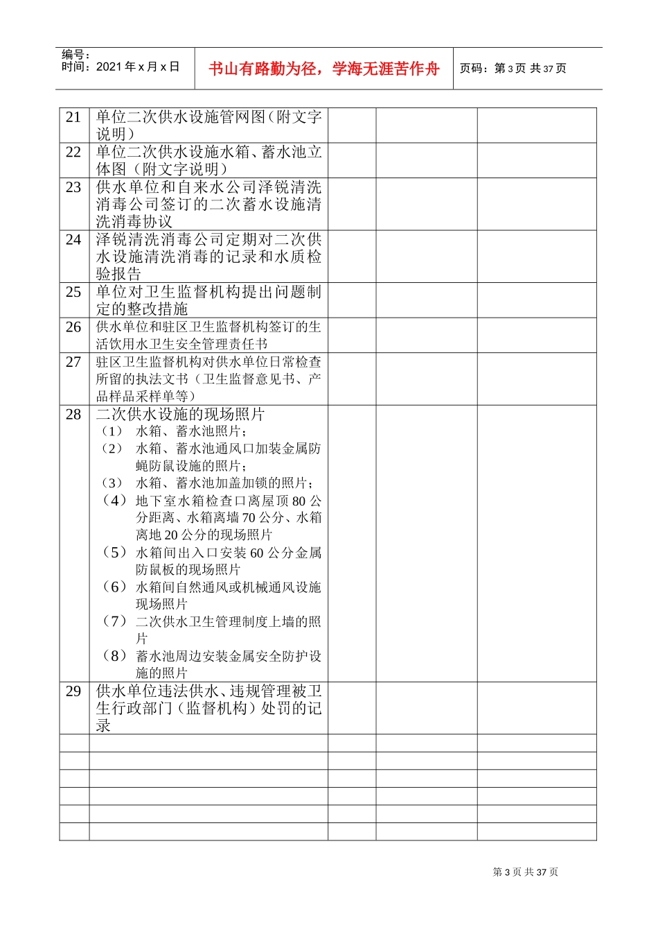 市所直管生活饮用水卫生监督档案_第3页