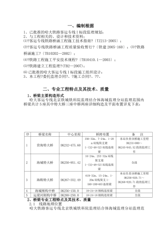 哈大客专海城分站桥梁工程监理实施细则