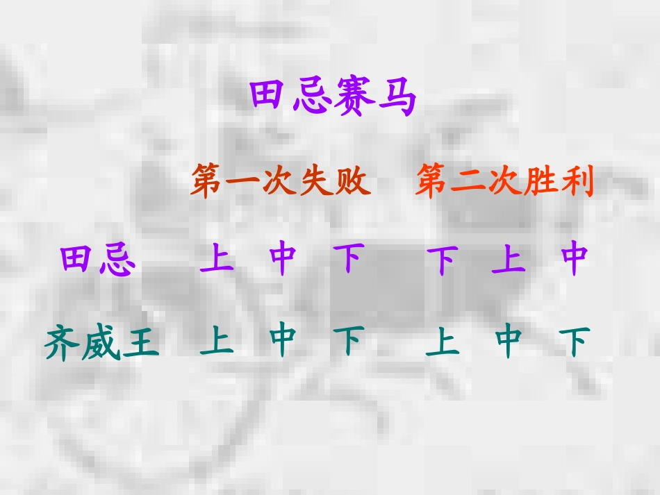 《田忌赛马》演示课件_第2页