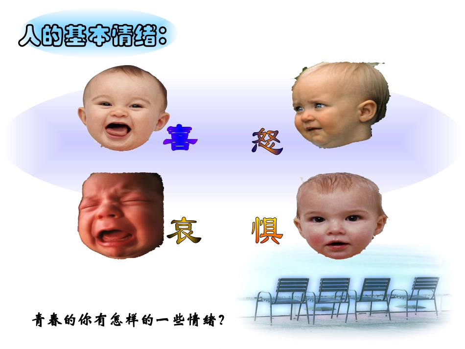 学会调控情绪 (2)_第3页