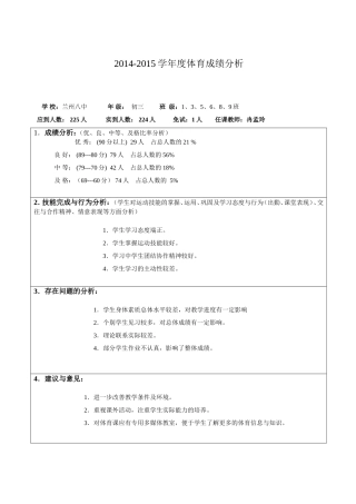 2014—2015学年度第二学期测试分析表1