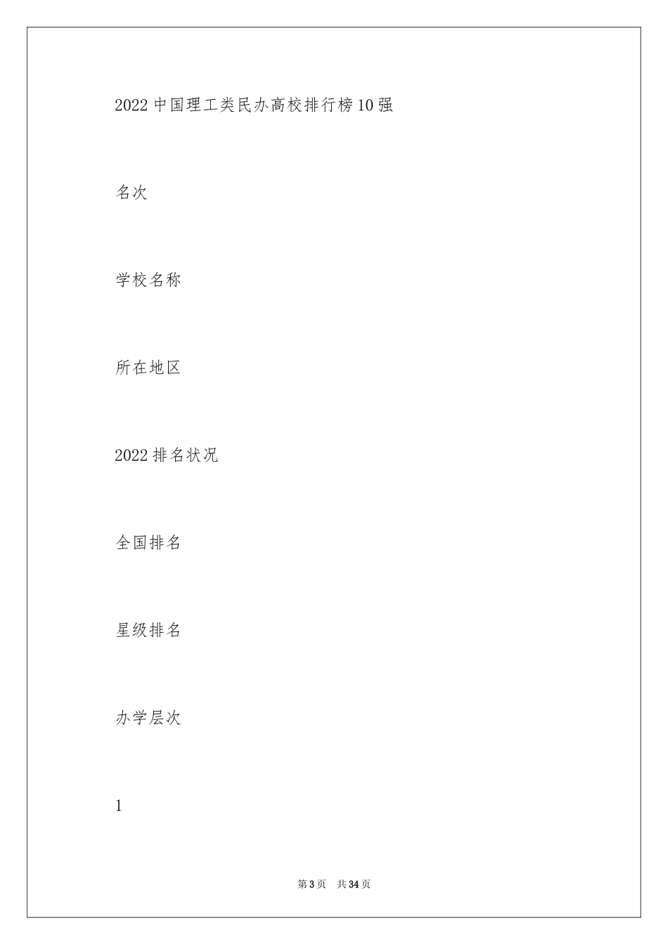 2024中国各类型最牛民办大学排行参考_第3页