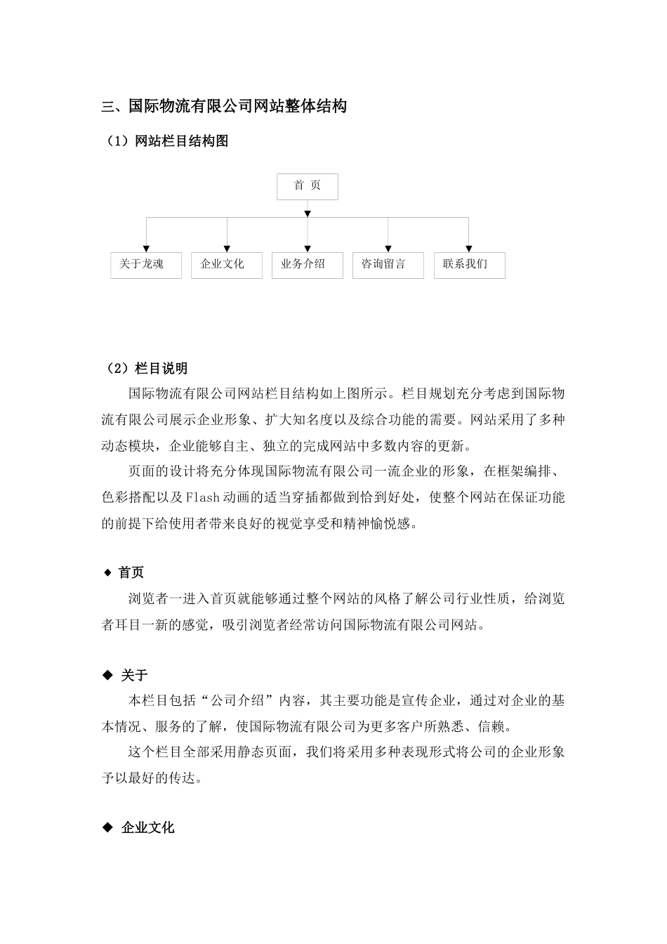 国际物流网站建设方案_第3页