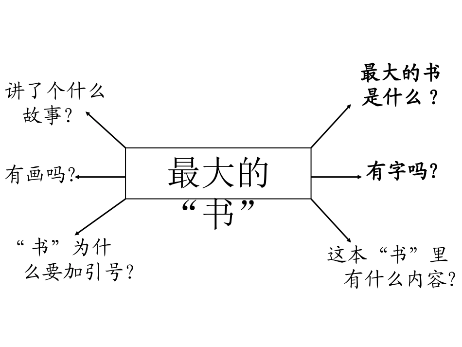 最大的书yxy_第3页
