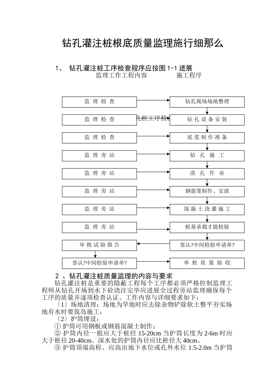 钻孔灌注桩质量监理实施细则_第1页