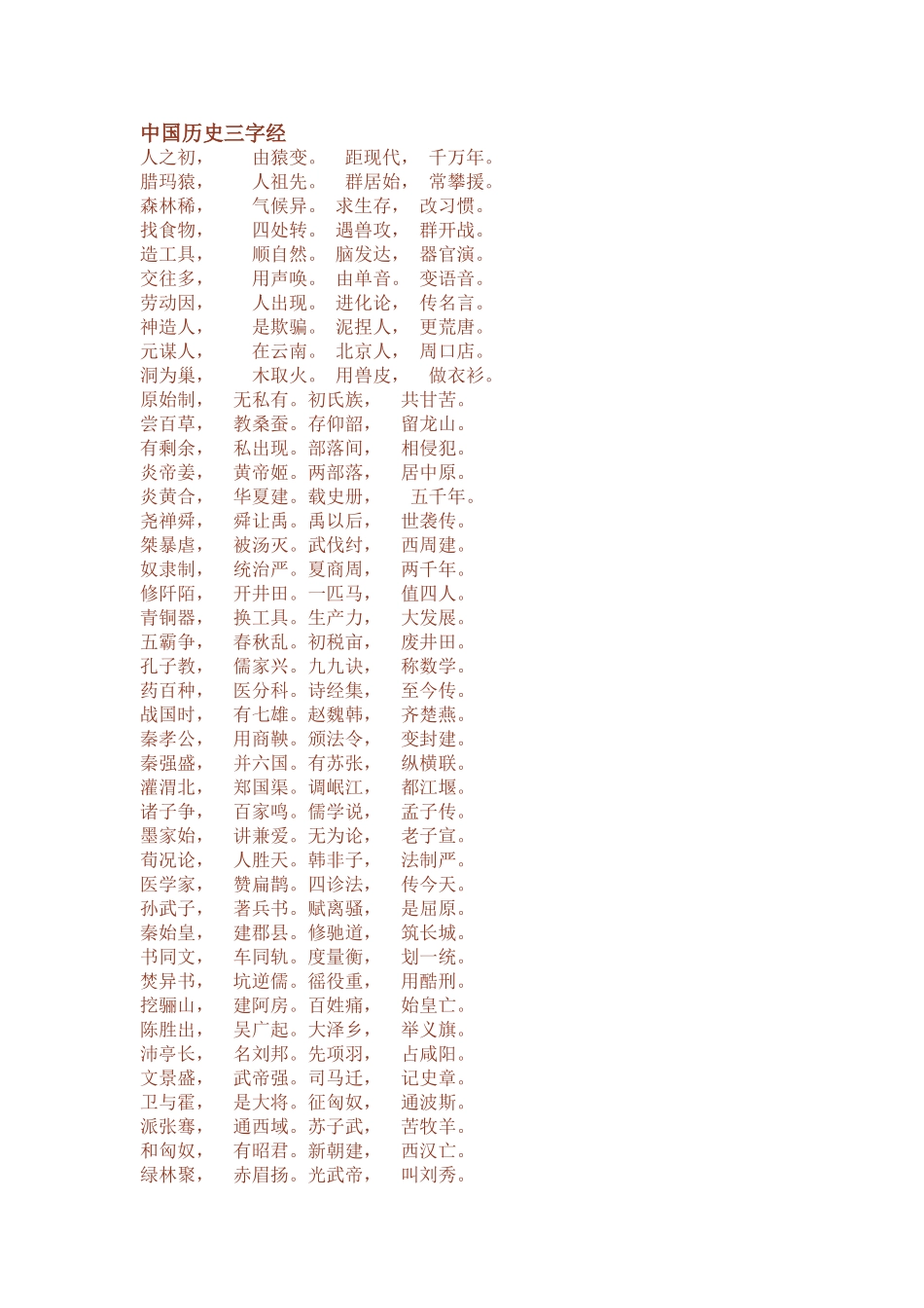 中国历史三字经_第1页