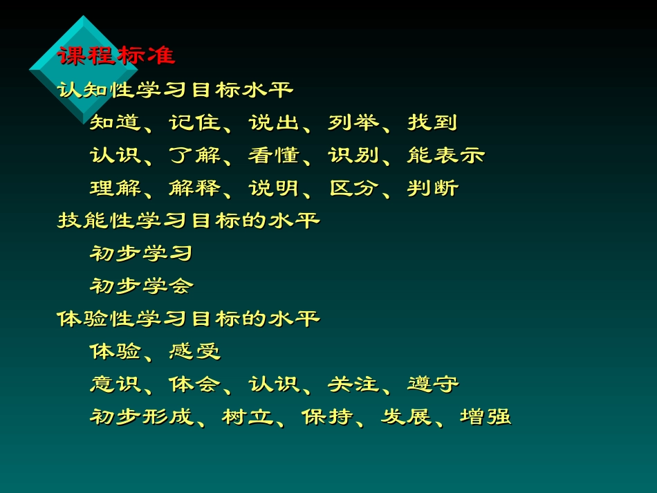化学新课程标准重点解读_第1页