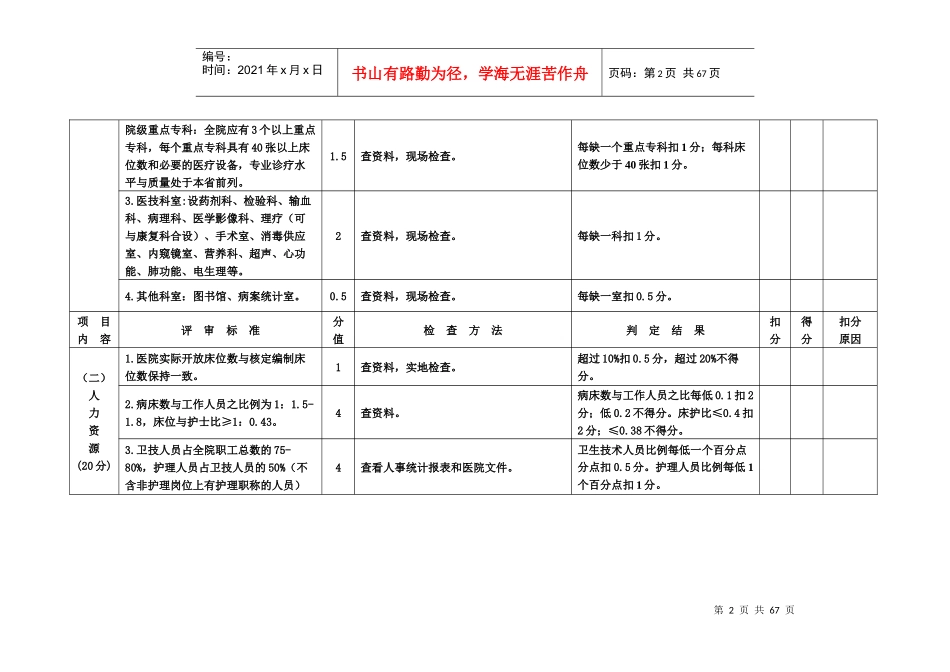 广东省三级医院评审标准与评价细则_第3页