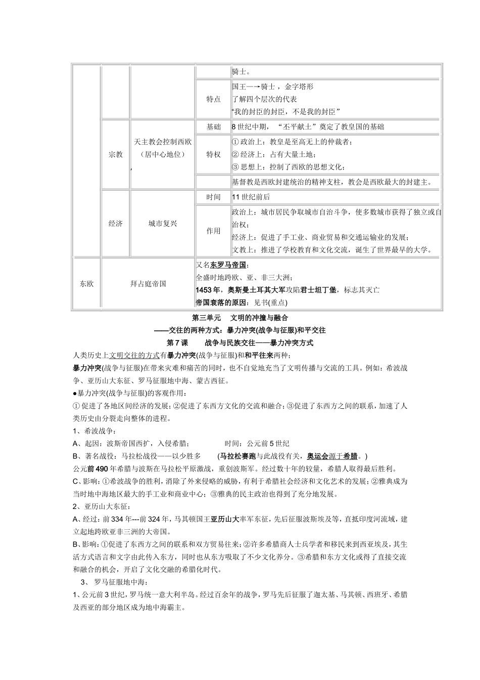 九年级世界历史复习纲要_(华师版)_第3页