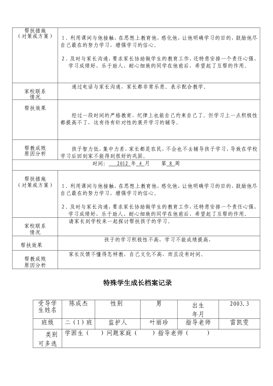 特殊学生成长档案记录_第2页