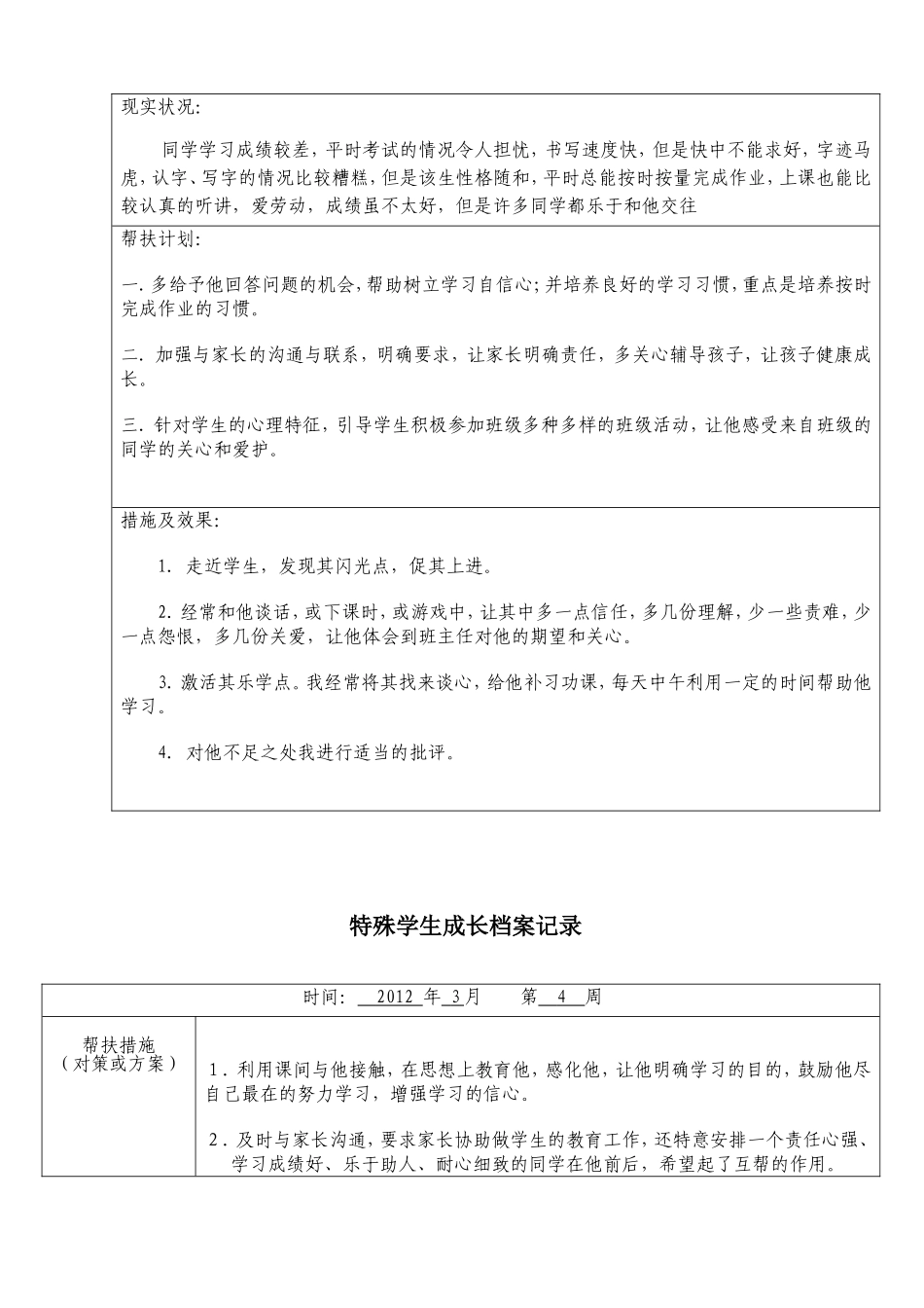 特殊学生成长档案记录_第3页