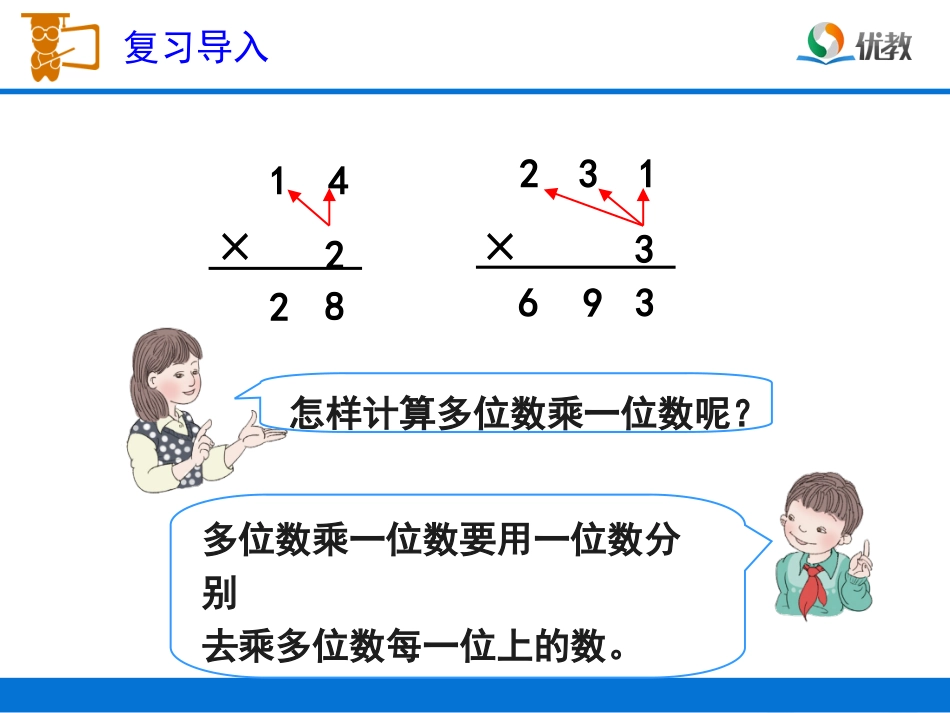 《笔算乘法（不进位）》教学课件 (2)_第2页