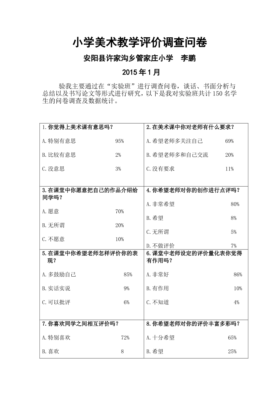 小学美术调查问卷_第1页