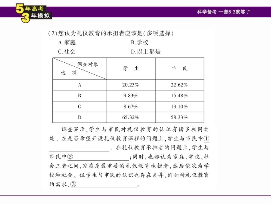 2015高考语文一轮复习课件：专题10图文转换_第3页