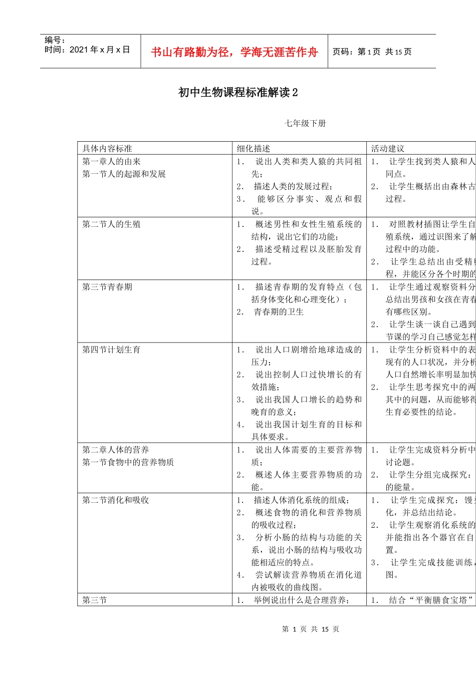 初中生物课标解读2_第1页