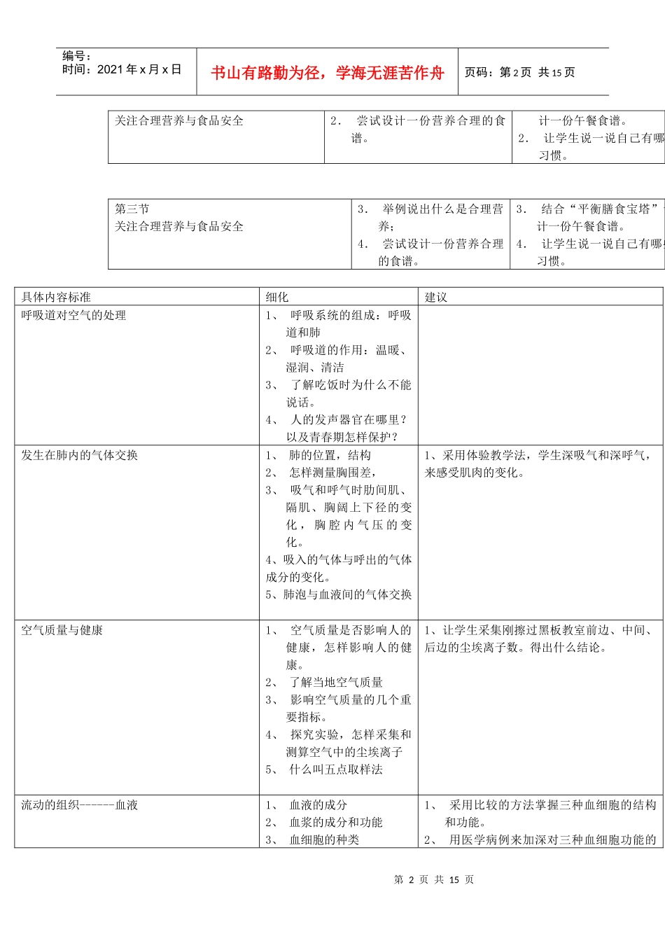 初中生物课标解读2_第2页