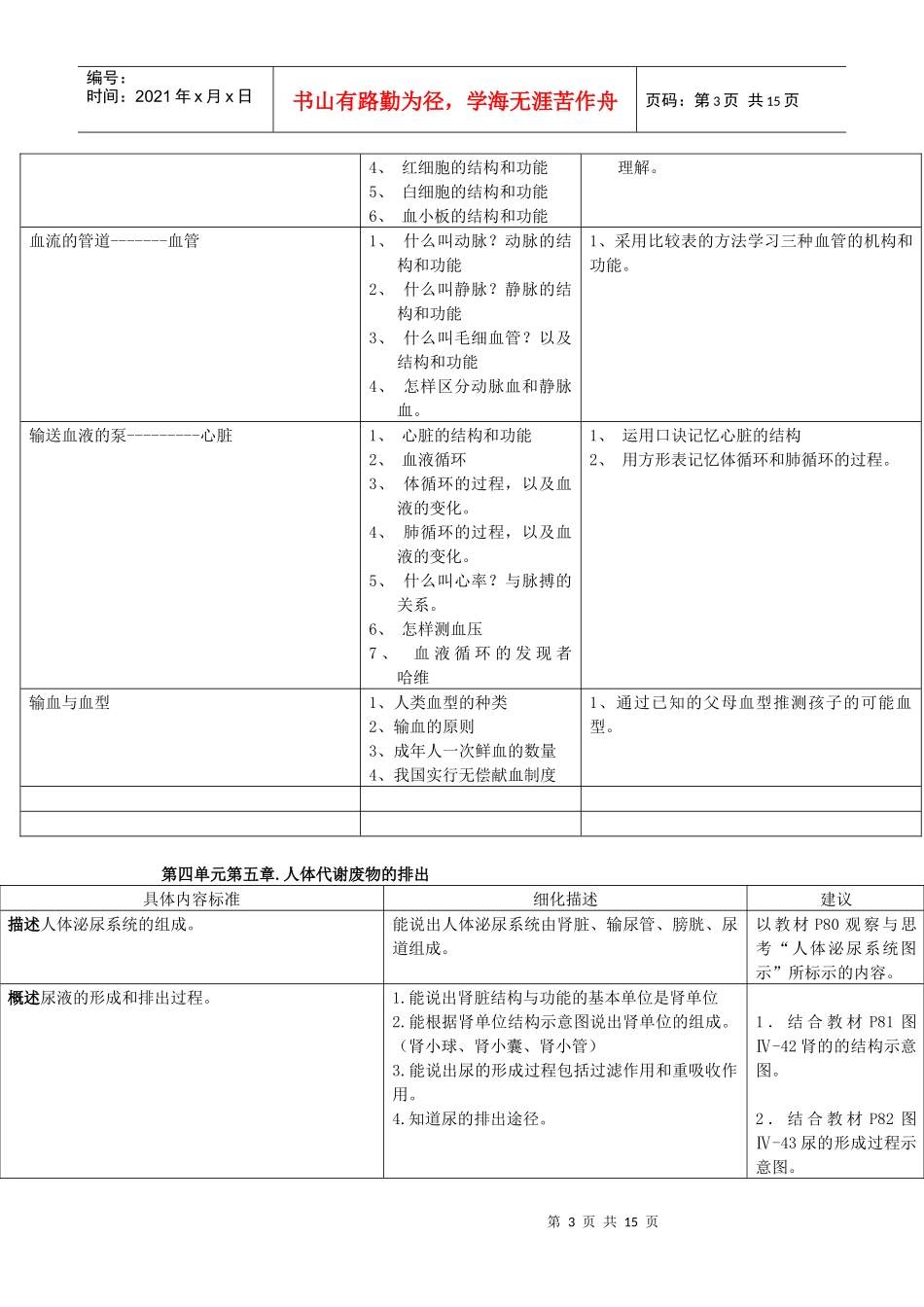 初中生物课标解读2_第3页