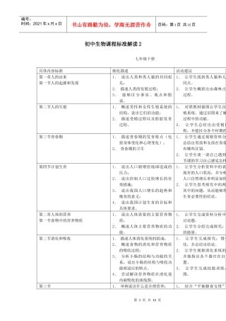初中生物课标解读2
