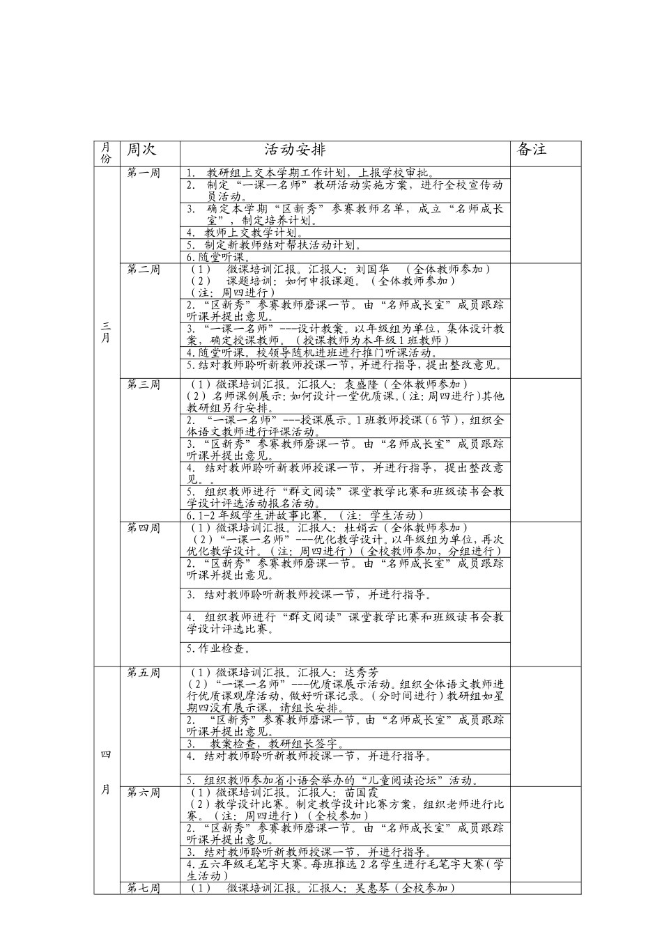 小学语文组工作安排_第2页