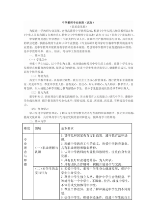 中国中小学教师标准