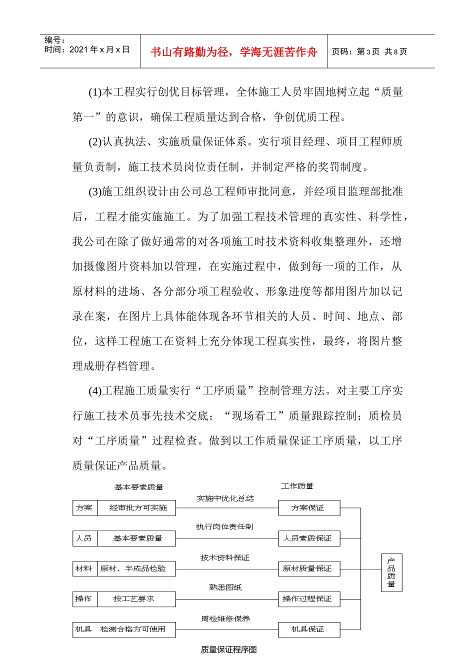 9质量保证措施_第3页