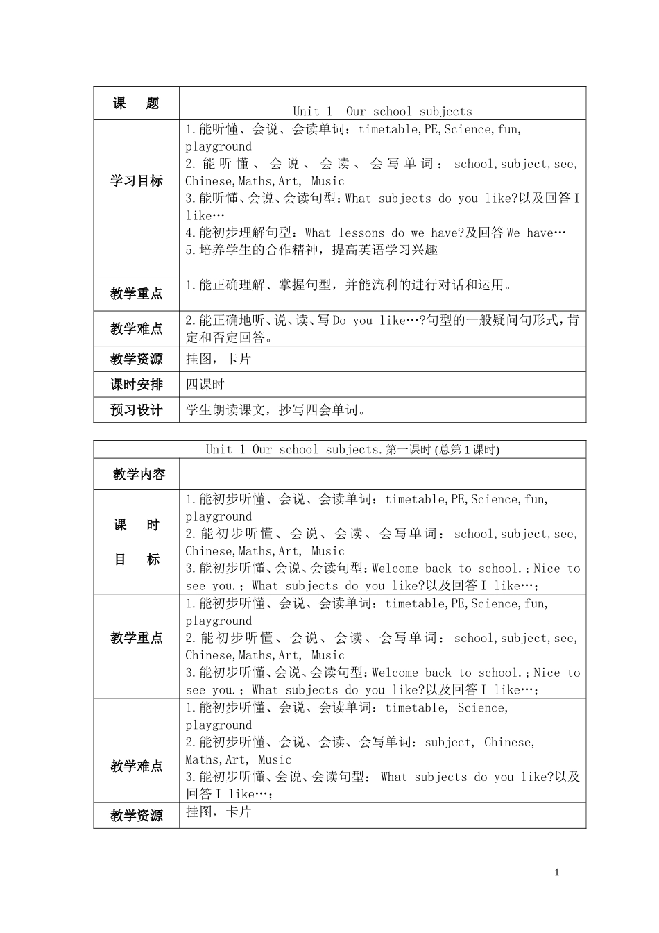 译林英语四年级下册Unit_1教案_第1页