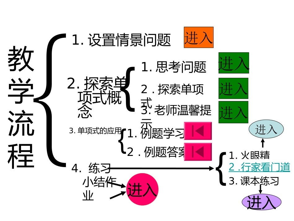 人教版七年级数学上《整式》PPT课件_第2页