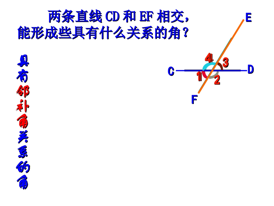 同位角内错角同旁内角 (2)_第2页