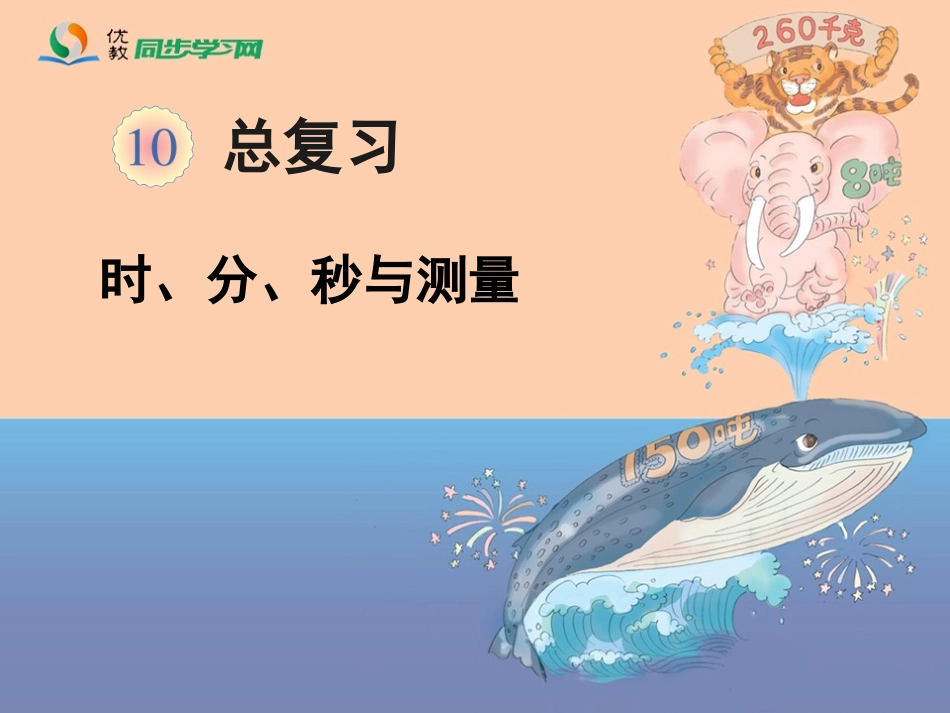《总复习（时、分、秒与测量）》教学课件_第1页