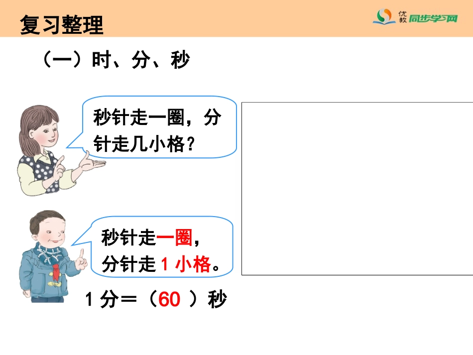 《总复习（时、分、秒与测量）》教学课件_第3页