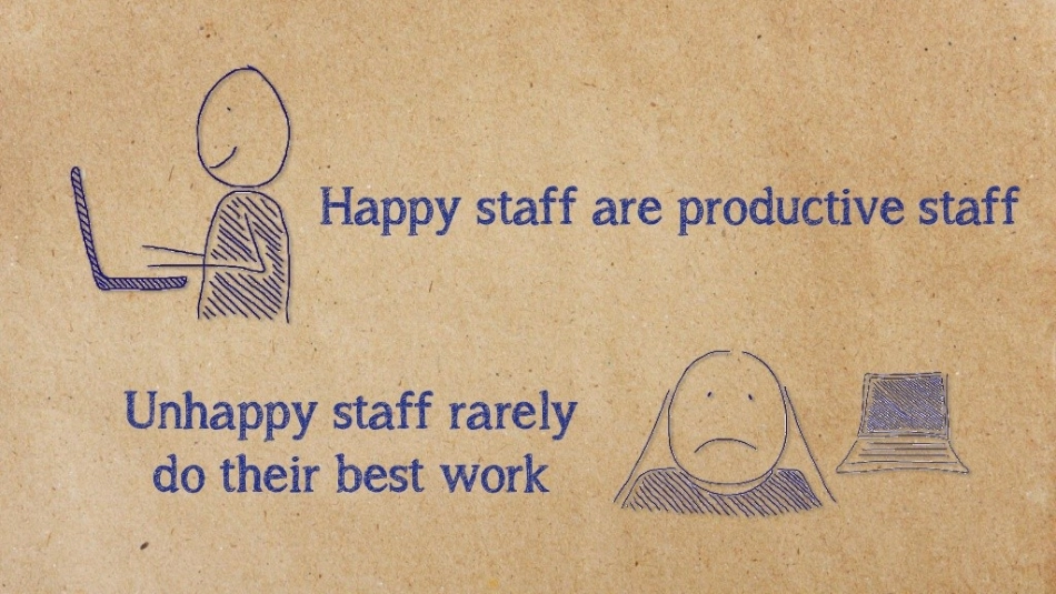 【演界网独家PPT】钢笔手绘羊皮纸PPT《怎样让你的工作团队更快乐》_第3页