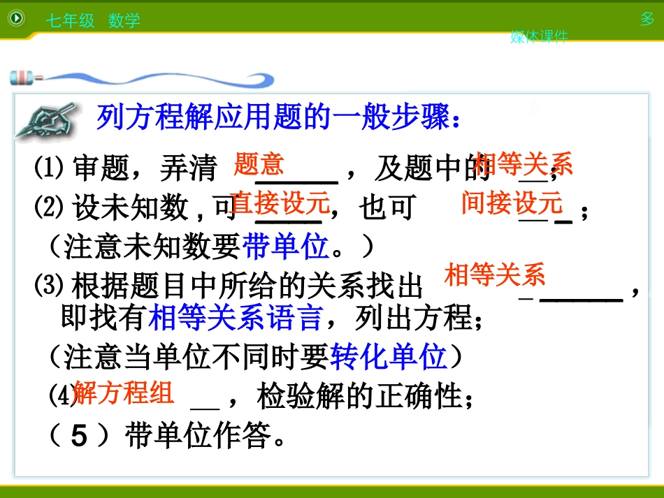 2015年二元一次方程组应用题第1课_第2页