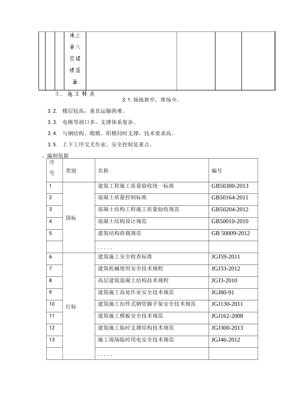 高支模安全专项施工方案_第2页