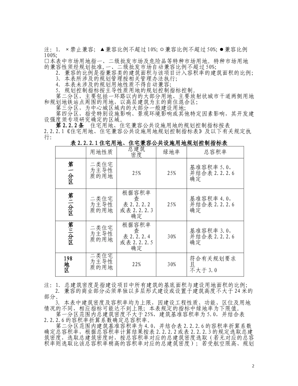 成都市城市规划管理技术_第2页