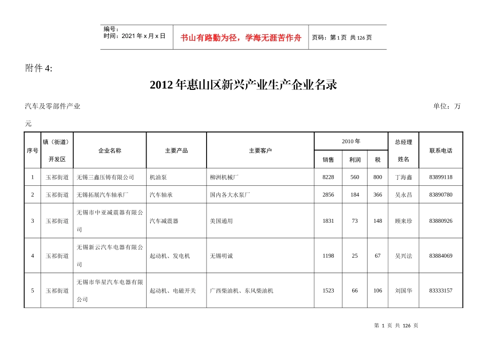 XXXX年惠山区新兴产业生产企_第1页